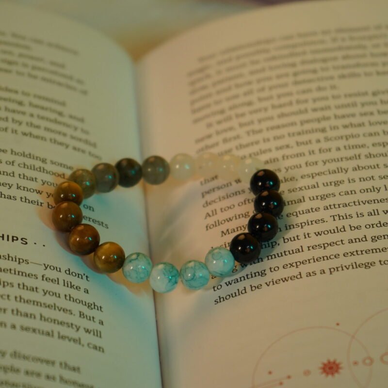 Abhimantrit Hair Loss Bracelet